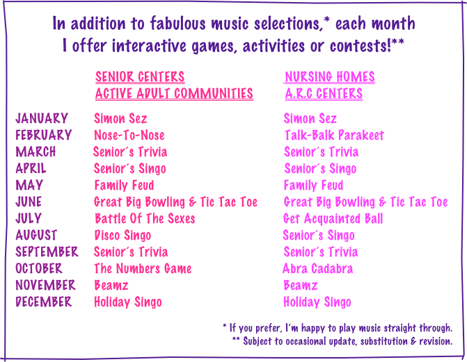 In addition to fabulous music selections,* each month
I offer interactive games, activities or contests!**

                       SENIOR CENTERS                            NURSING HOMES
                      ACTIVE ADULT COMMUNITIES          A.R.C CENTERS

JANUARY       Simon Sez                                      Simon Sez
FEBRUARY      Nose-To-Nose                                  Talk-Balk Parakeet
MARCH           Senior’s Trivia                                Senior’s Trivia
APRIL             Senior’s Singo                                 Senior’s Singo
MAY              Family Feud                                     Family Feud
JUNE                Great Big Bowling & Tic Tac Toe        Great Big Bowling & Tic Tac Toe
JULY               Battle Of The Sexes                         Get Acquainted Ball
AUGUST           Disco Singo                                       Senior’s Singo
SEPTEMBER     Senior’s Trivia                                 Senior’s Trivia
OCTOBER          The Numbers Game                           Abra Cadabra
NOVEMBER      Beamz                                            Beamz
DECEMBER       Holiday Singo                                   Holiday Singo

 * If you prefer, I’m happy to play music straight through.
** Subject to occasional update, substitution & revision.  