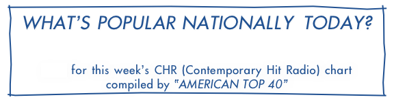WHAT’S POPULAR NATIONALLY TODAY?


Click for this week’s CHR (Contemporary Hit Radio) chart
compiled by “AMERICAN TOP 40”